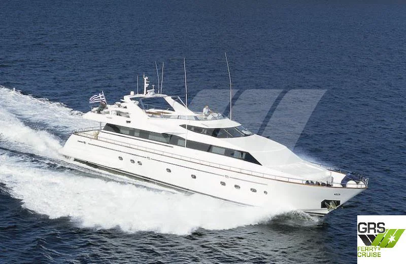 BoatPhoto.coverAlt