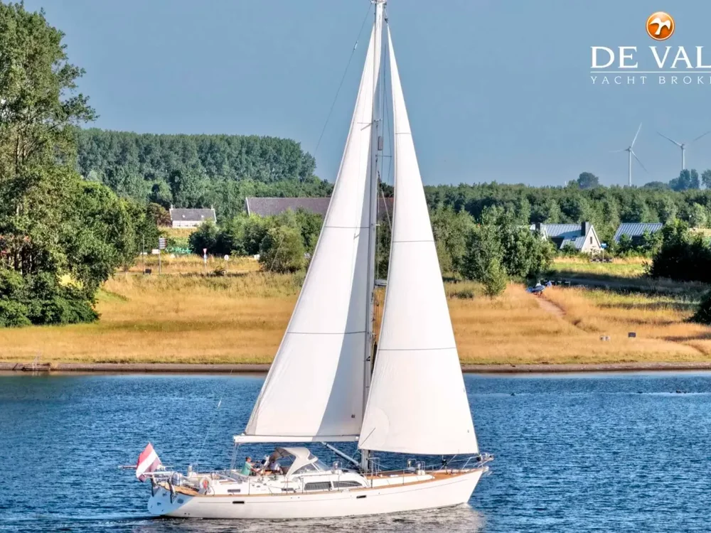 BoatPhoto.coverAlt