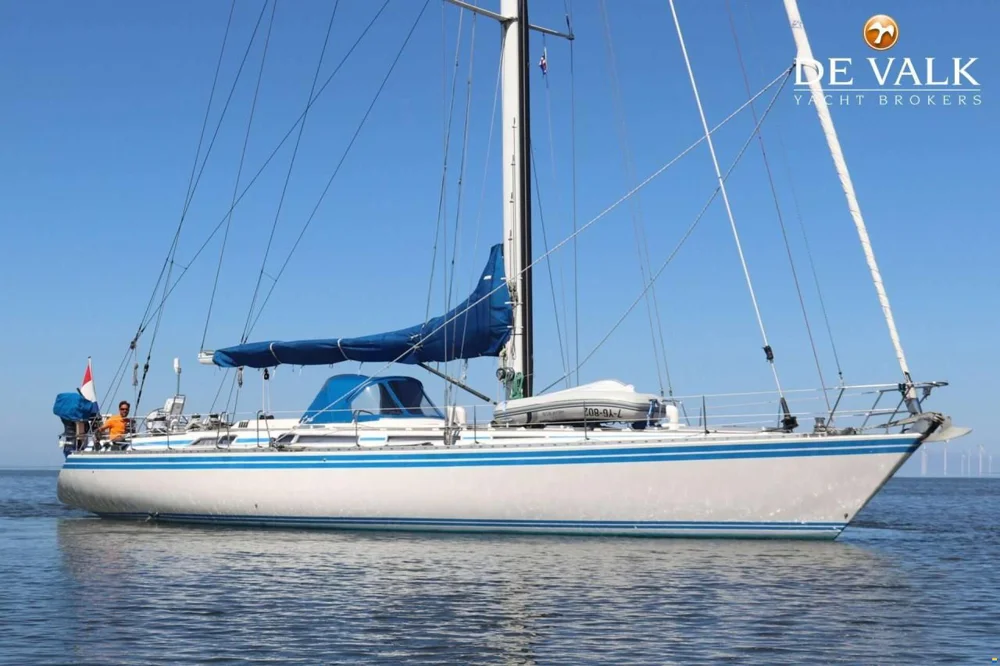 BoatPhoto.coverAlt