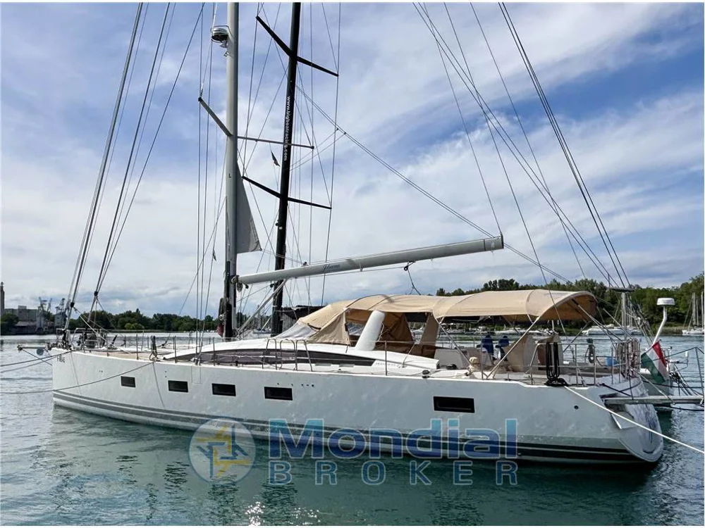 BoatPhoto.coverAlt