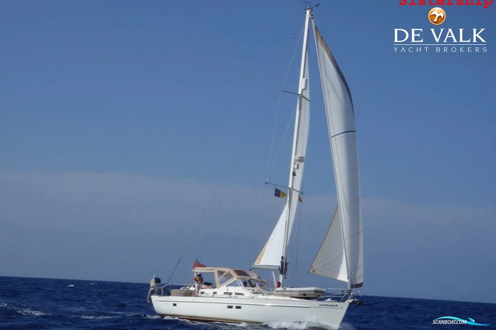 BoatPhoto.coverAlt