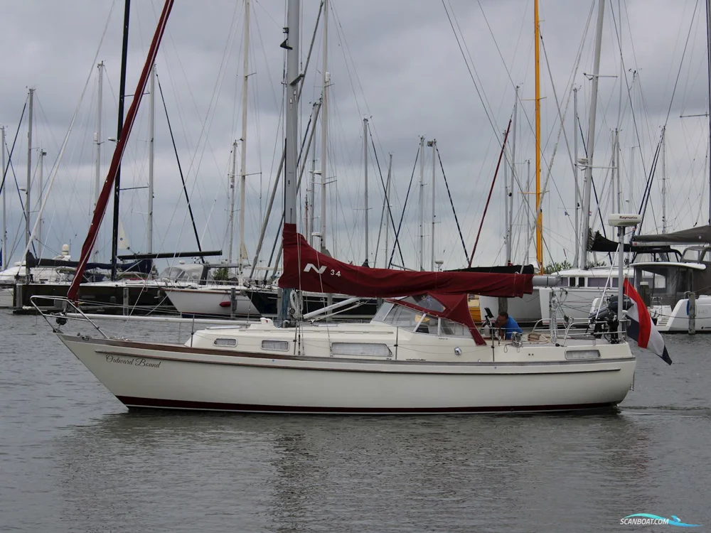 BoatPhoto.coverAlt